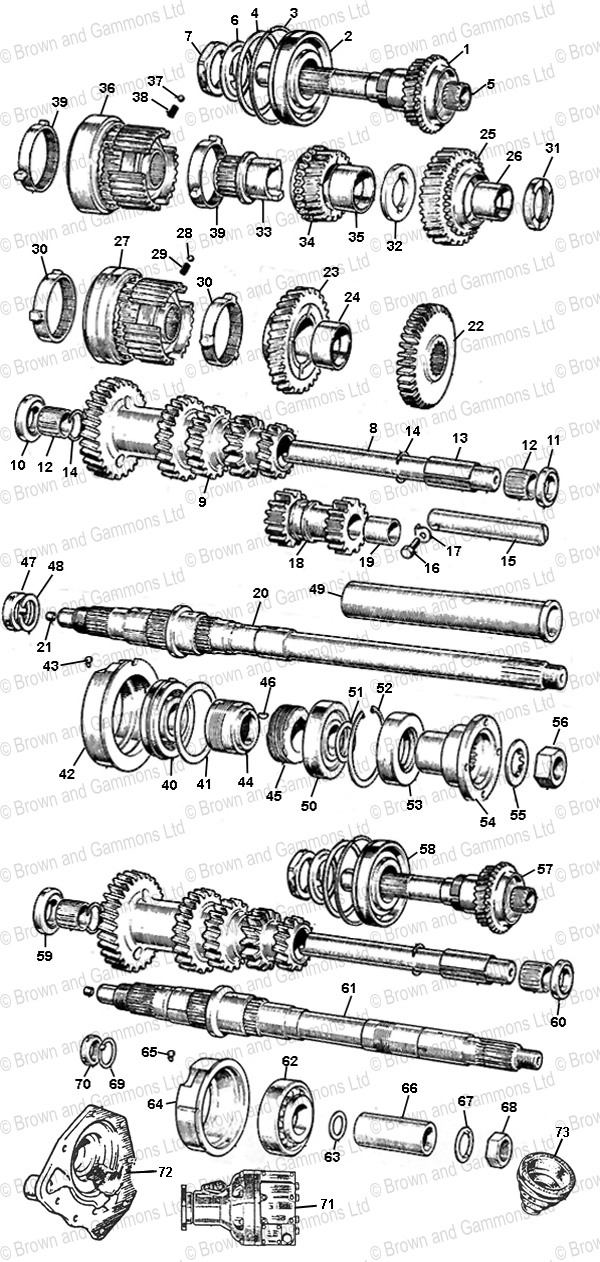 Gearbox Brown And Gammons