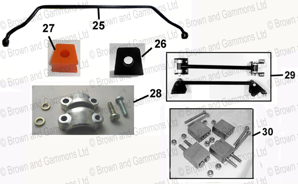 Image for Anti Roll Bar & Bushes
