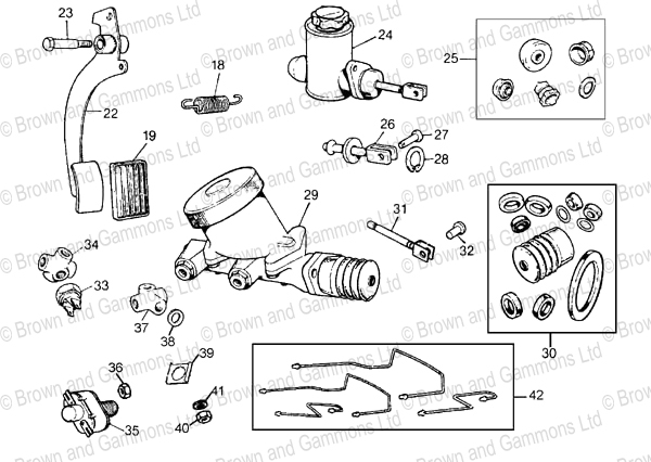 Brake Master Cylinders & Brake Pipes - Brown And Gammons