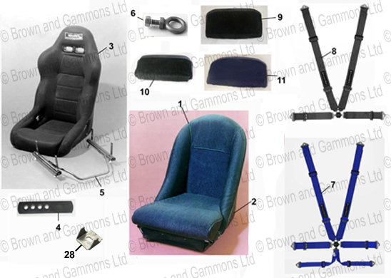 Image for Seats & Seat Belts