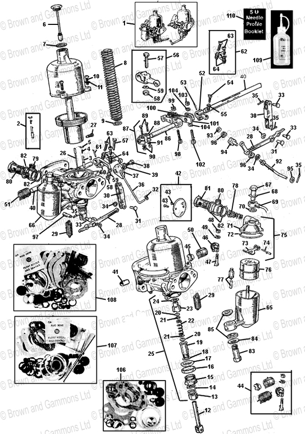 Image for Carburettor & Fittings