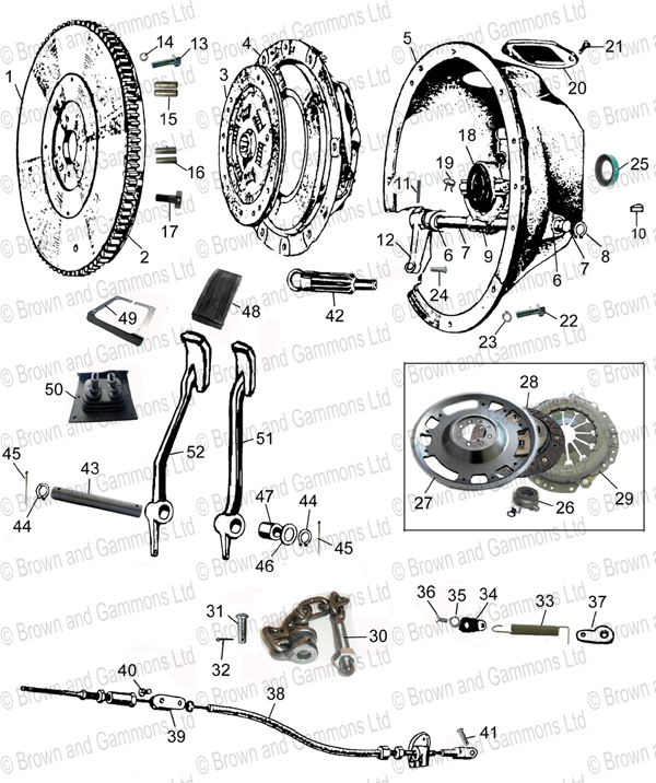Image for Clutch. Flywheel. Pedals & Links