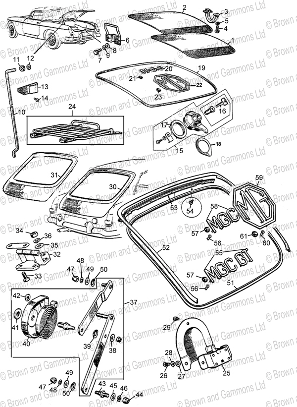 Image for Boot and Fittings -  Roadster & GT