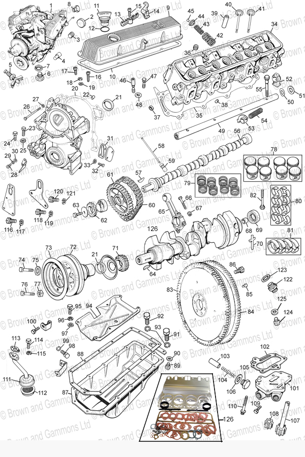 Image for V8 engine