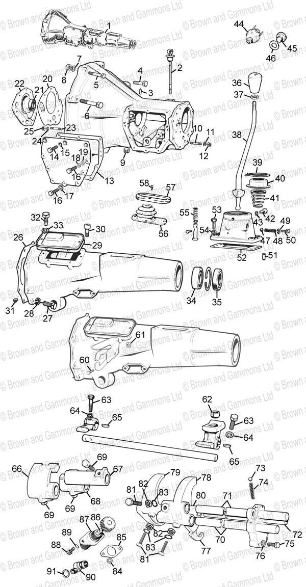 Image for Gearbox 3 syncro & Selectors Standard