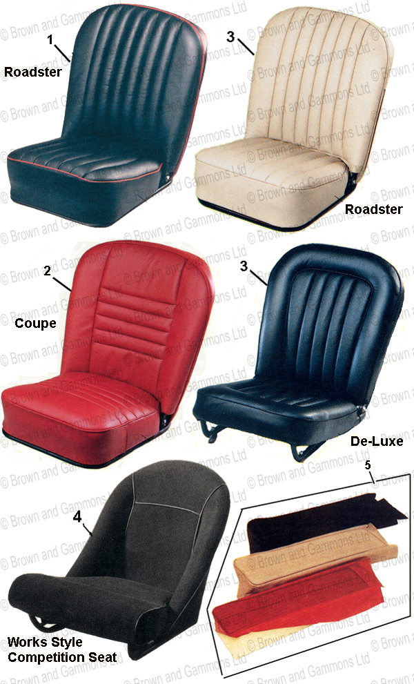 Image for Seats & Armrests