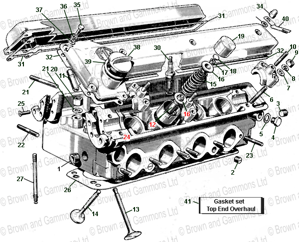 Image for Cylinder Head