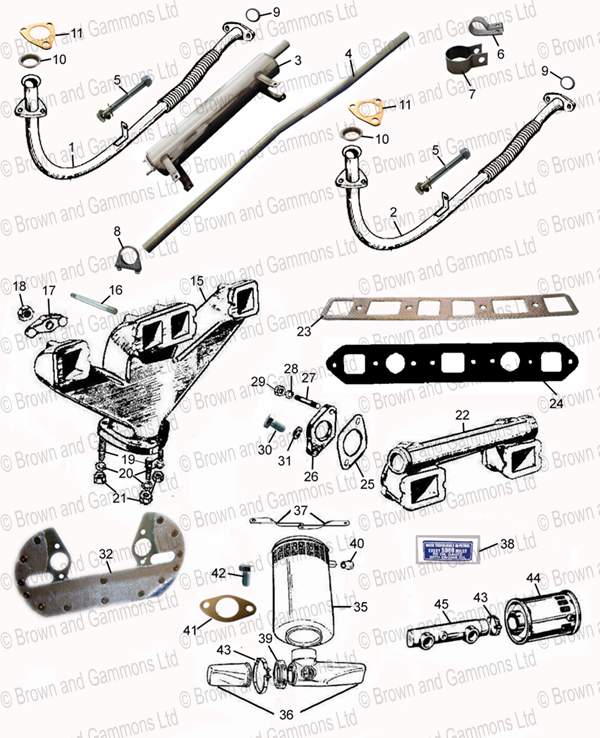 Image for Exhaust system. manifolds & air filters