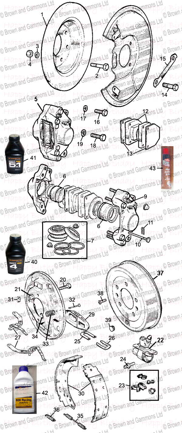 Image for Front & Rear Brakes