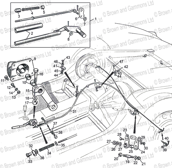 Image for Handbrake cable & mechanism