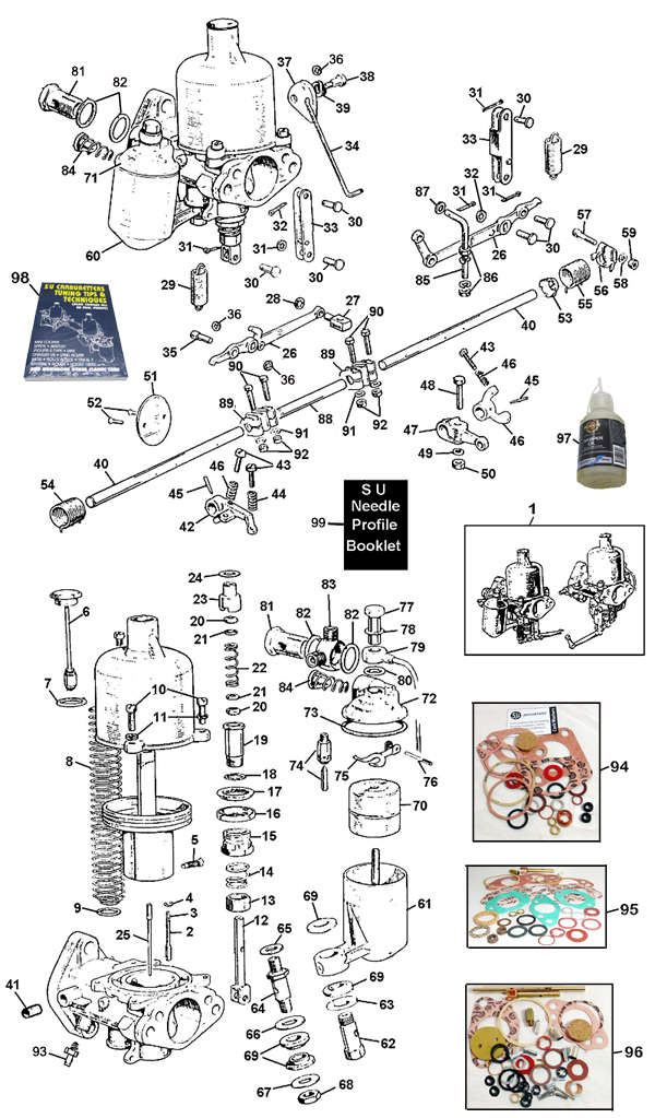 17+ S U Carburettor Diagram