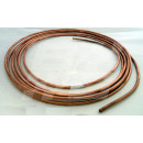 Image for Copper pipe 1/4  per meter