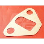 Image for GASKET F/PUMP BLANKING PLATE