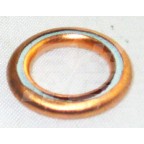 Image for Copper Washer