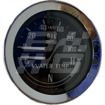 Image for Dual gauge C-N-H (Exchange)